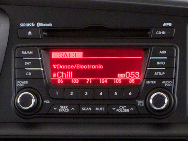 2013 Kia Optima SX w/Limited Pkg