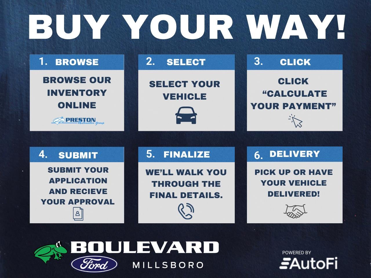 2026 Ford Escape Active®