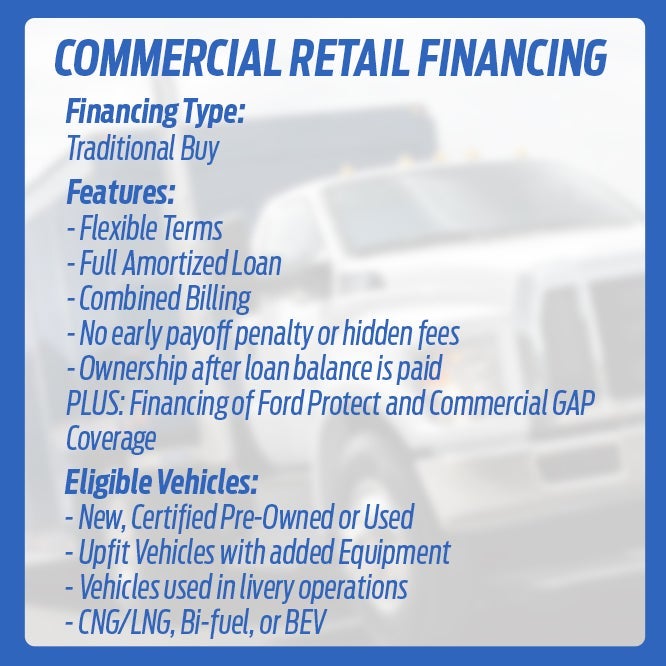 Boulevard Ford of Millsboro in Millsboro DE